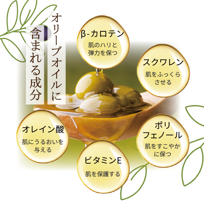 化粧用オリーブオイル_敏感肌のための丁寧なクレンジング体験セット