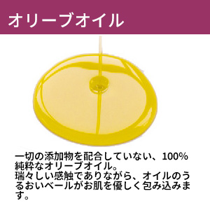 ナチュラルマインド ボディーシャンプー オリーブ化粧品の日本オリーブ公式通販