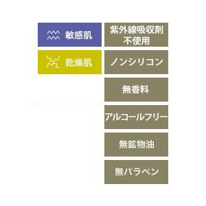 オリーブマノンうるおいメイクベースuv 日焼け止めにもおすすめ オリーブ化粧品の日本オリーブ公式通販