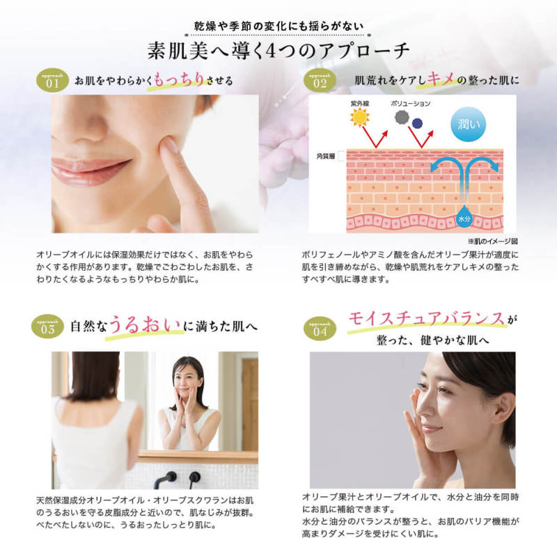 オリーブマノン グリーンローション（果汁水）保湿効果 定番商品