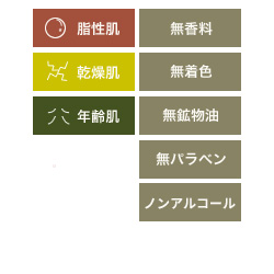 オリーブマノン うるおいクレンジングクリーム 乾燥肌