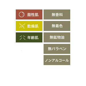 オリーブマノン うるおいフレッシュミルク_(洗浄料) 人気の洗顔