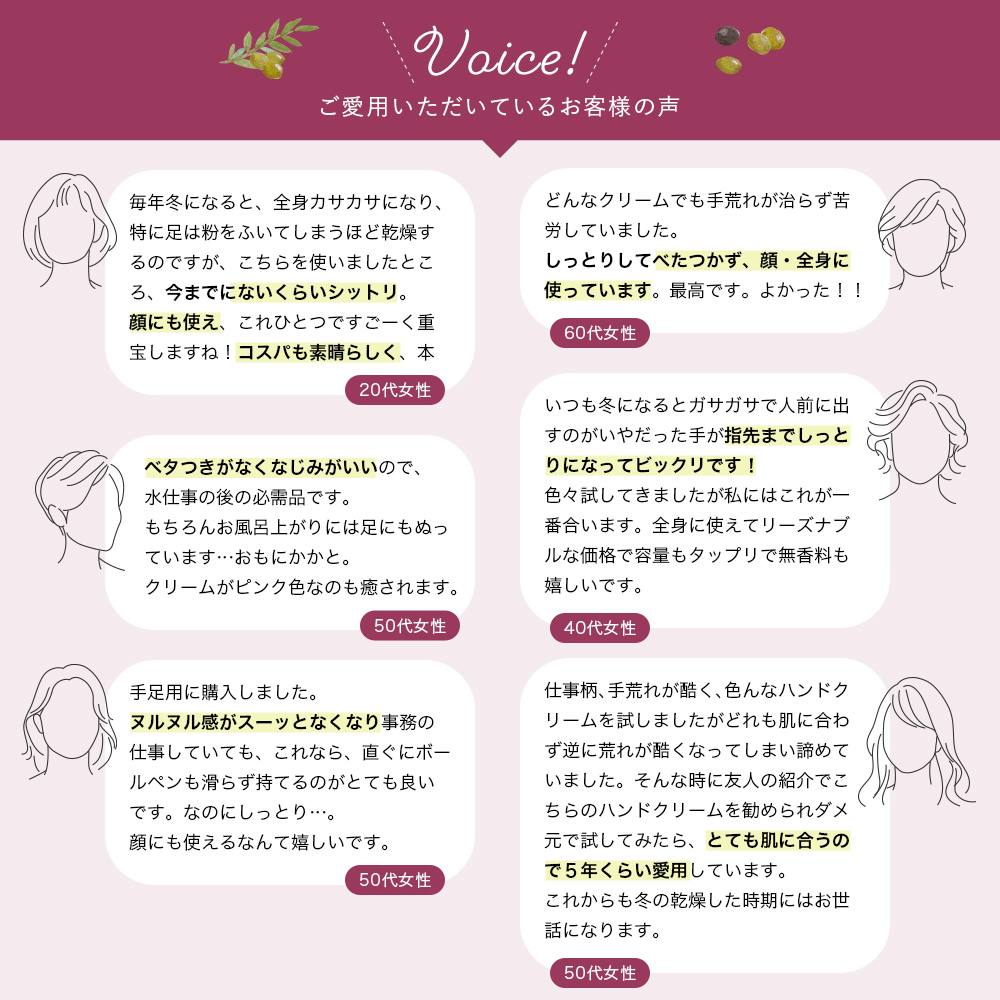 シコリーブ 薬用スキンクリーム 80g(チューブ) 肌あれ 乾燥に