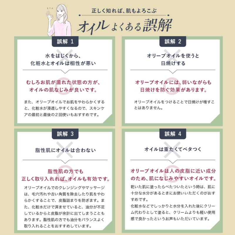 オリーブマノン 化粧用オリーブオイル 200ml 無添加｜オリーブ化粧品の