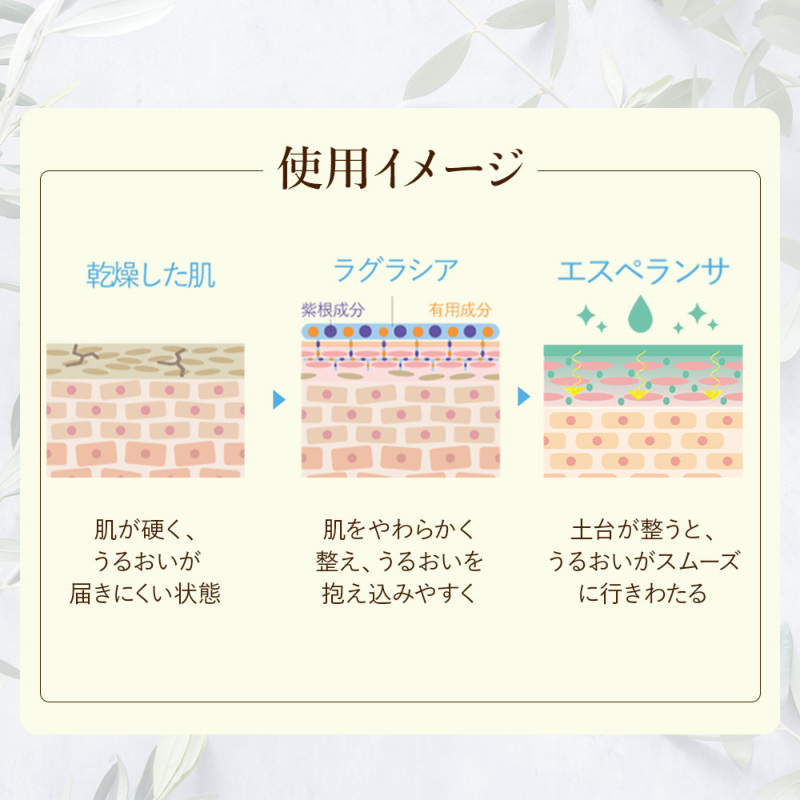 オリーブマノン エスペランサ エマルシオン_送料無料｜オリーブ化粧品