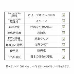 有機栽培エキストラバージンオリーブオイル130g3本セット（BSB130-496 