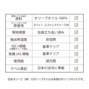 Amazon | JOYL オリーブオイル エクストラバージン (オリーブ