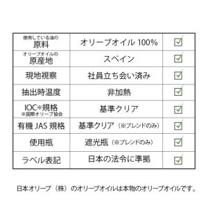 有機栽培エキストラバージンオリーブオイル ブレンド＆ピュア リッチ