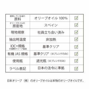 有機栽培エキストラバージンオリーブオイル ブレンド＆ピュア ライト